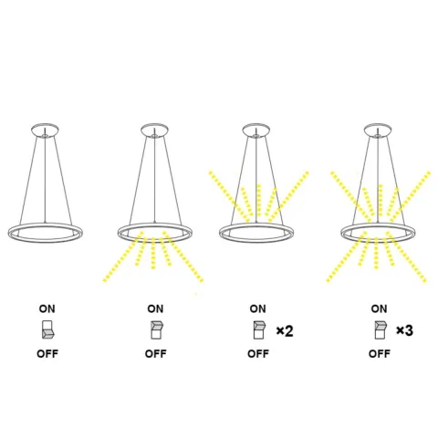 Suspensie RIUMAR 8672 Mantra LED, Alb, Spania