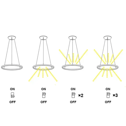 Suspensie RIUMAR 8675 Mantra LED, Alb, Spania