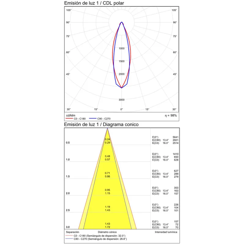 Aplica Exterior Apus A205810GR ACB LED, Antracit, Spania