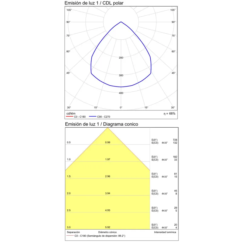 Aplica Ania A2060000GR ACB LED, Antracit, Spania