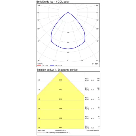 Aplica Ania A2060100GR ACB LED, Antracit, Spania
