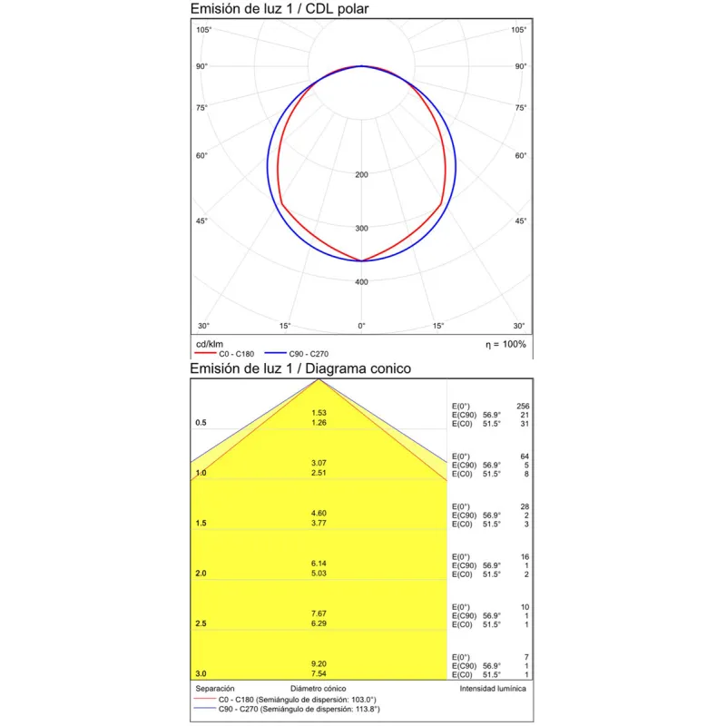 Aplica Scara Spica A2061000GR ACB LED, Antracit, Spania