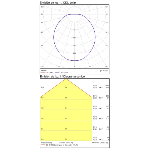 Aplica Custom A3033101NS ACB LED, Nichel, Spania