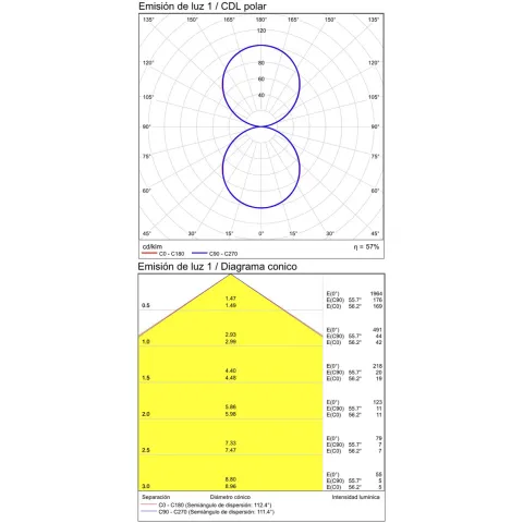 Aplica Isia A3453670B ACB LED, Alb, Spania