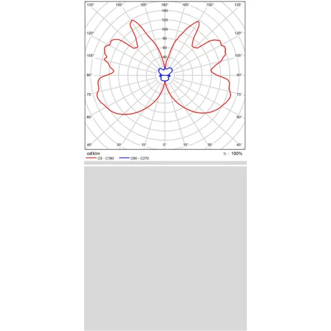 Aplica Ringo A3813070O ACB LED, Auriu, Spania