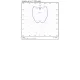 Aplica Robin A3814000BDP ACB LED, Alb, Spania