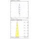 Aplica Dormitor Senda A3835001B ACB LED, Alb, Spania