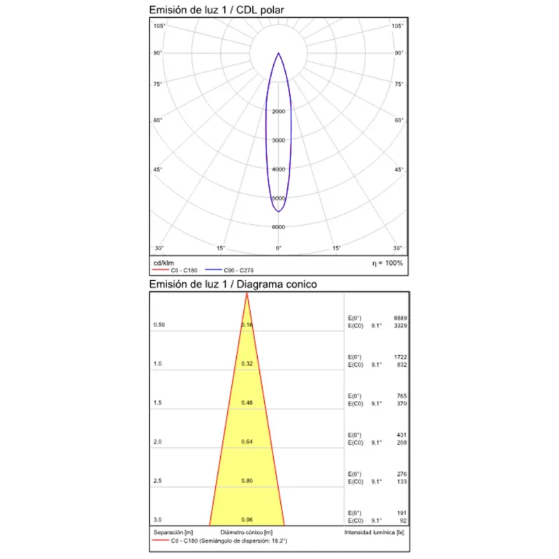 Aplica Dormitor Atria A392510NM ACB LED, Nichel, Spania