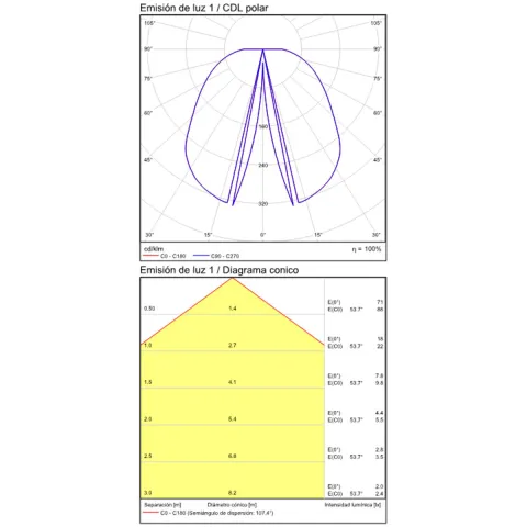 Aplica fara abajur Chamaleon A3975100OSPDP ACB LED, Auriu, Spania