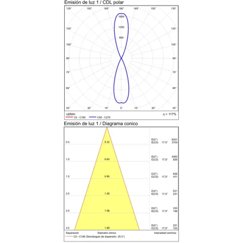 Aplica Pipe A3986100NDP ACB LED, Negru, Spania