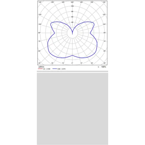 Suspensie Halo C3815471ODP ACB LED, Auriu, Spania
