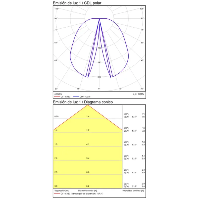 Pendul Corvus C3945000N ACB LED, Negru, Spania