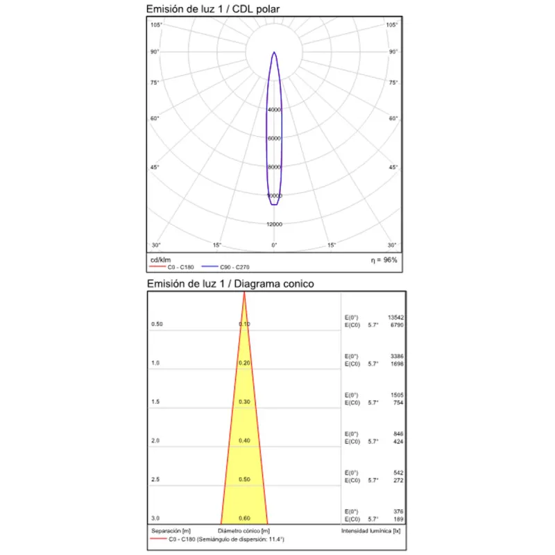 Aplica Dormitor Aron E32401N ACB LED, Negru, Spania