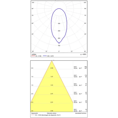 Aplica Scara Prado E376610B ACB LED, Alb, Spania