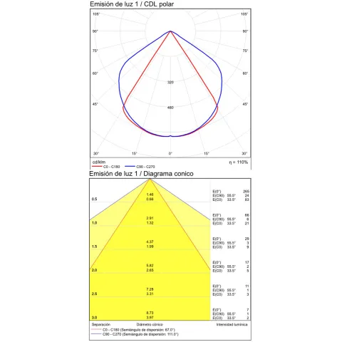 Aplica Scara Regal E376710B ACB LED, Alb, Spania