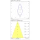 Spot Incastrat Move E3984090BDP ACB LED, Alb, Spania