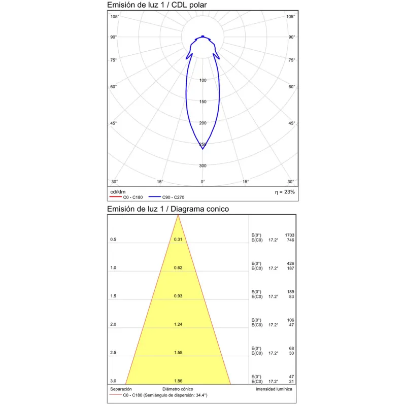 Stalp Perseo H2077000GR ACB LED, Gri, Spania