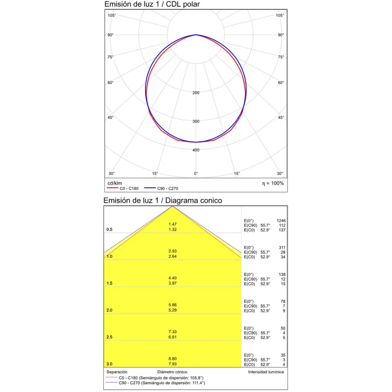 Stalp Adhara H2080000GR ACB LED, Antracit, Spania