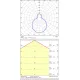 Plafoniera Baie Moon P0969070OP ACB LED, Opal, Spania