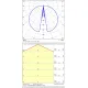 Plafoniera Baie Live P3631170OPL ACB LED, Opal, Spania