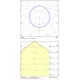 Plafoniera Munich P375960BCA ACB LED, Alb, Spania