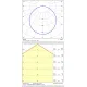 Plafoniera London P3760151BDP ACB LED, Alb, Spania