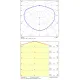 Plafoniera Grace P384821BDP ACB LED, Alb, Spania