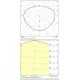 Plafoniera Grace P3848270NDT ACB LED, Negru, Spania