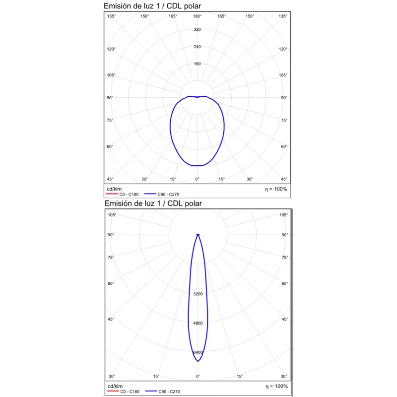 Veioza Panau S36600NS ACB LED, Nichel, Spania