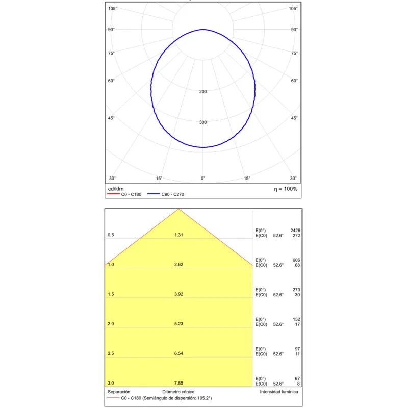 Downlight sina 1 Faza Morgan T384610N ACB LED, Negru, Spania