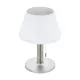 Lampa Solara Led Eglo 48749 10X0.2W Ø200Mm, Argintiu, Alb