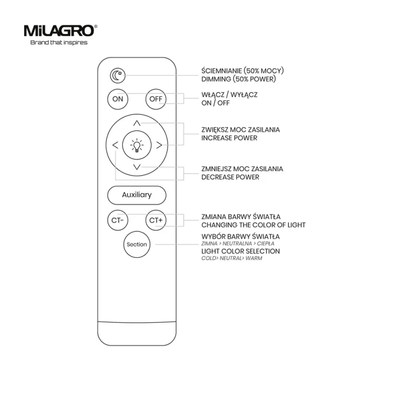 Plafoniera Optima Milagro Led, Alb, ML7053, Polonia