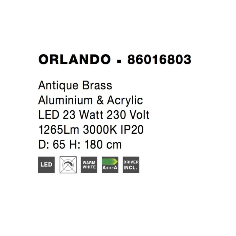 Suspensie ORLANDO Nova Luce Modern, Led, 86016803, Grecia